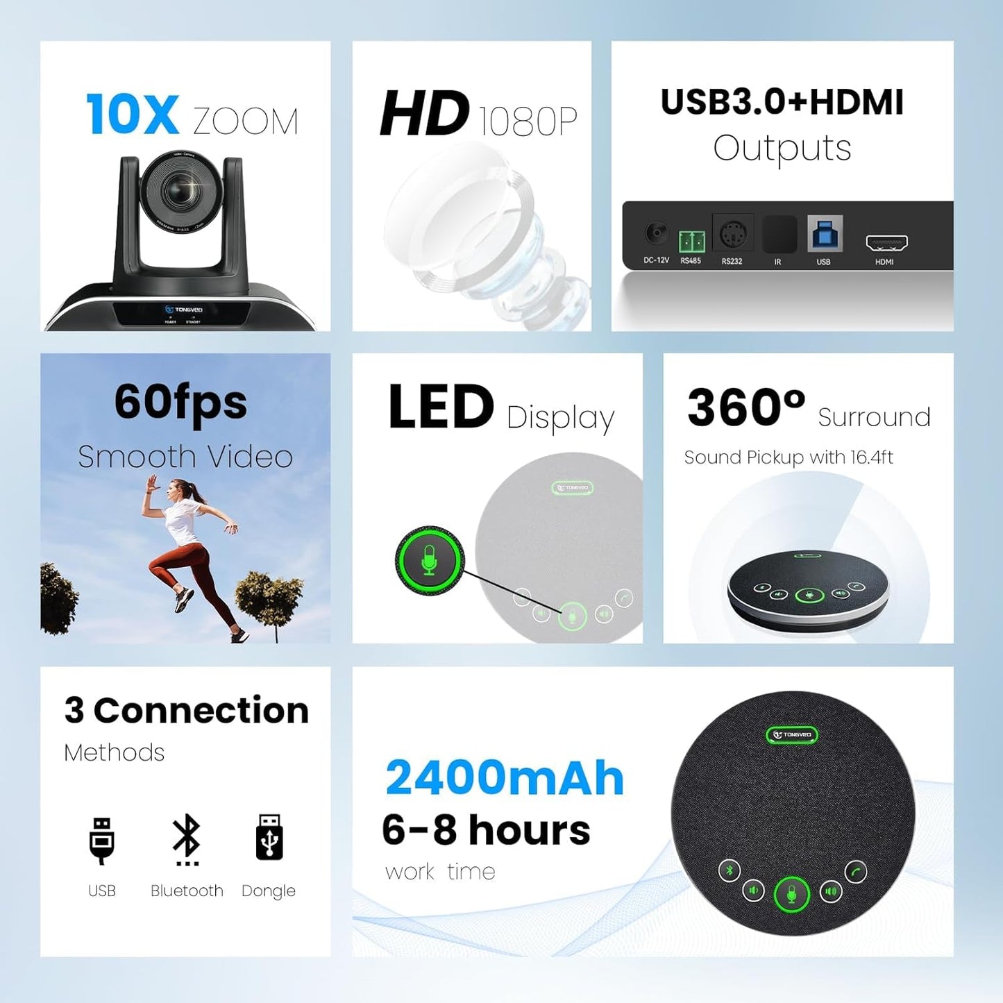 10x Zoom Conference Room Video Camera System, All-in-One HD 1080P 60fps 10X Optical Zoom USB3.0 HDMI PTZ Camera and Bluetooth Conference Speaker with Microphones Bundle for Medium Room