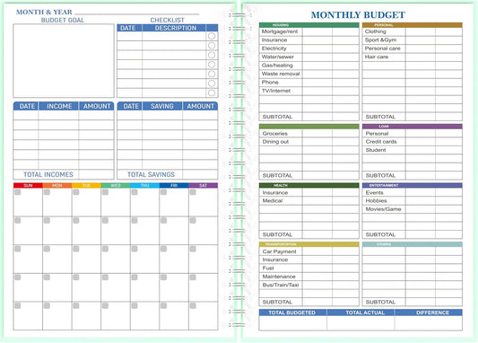 Budget Planner - Monthly Finance Organizer with Expense Tracker Notebook to Manage Your Money Effectively, Undated Finance Planner/Account Book, Start Anytimem,A5(8.6x5.9 inchs),100gsm Paper - Green