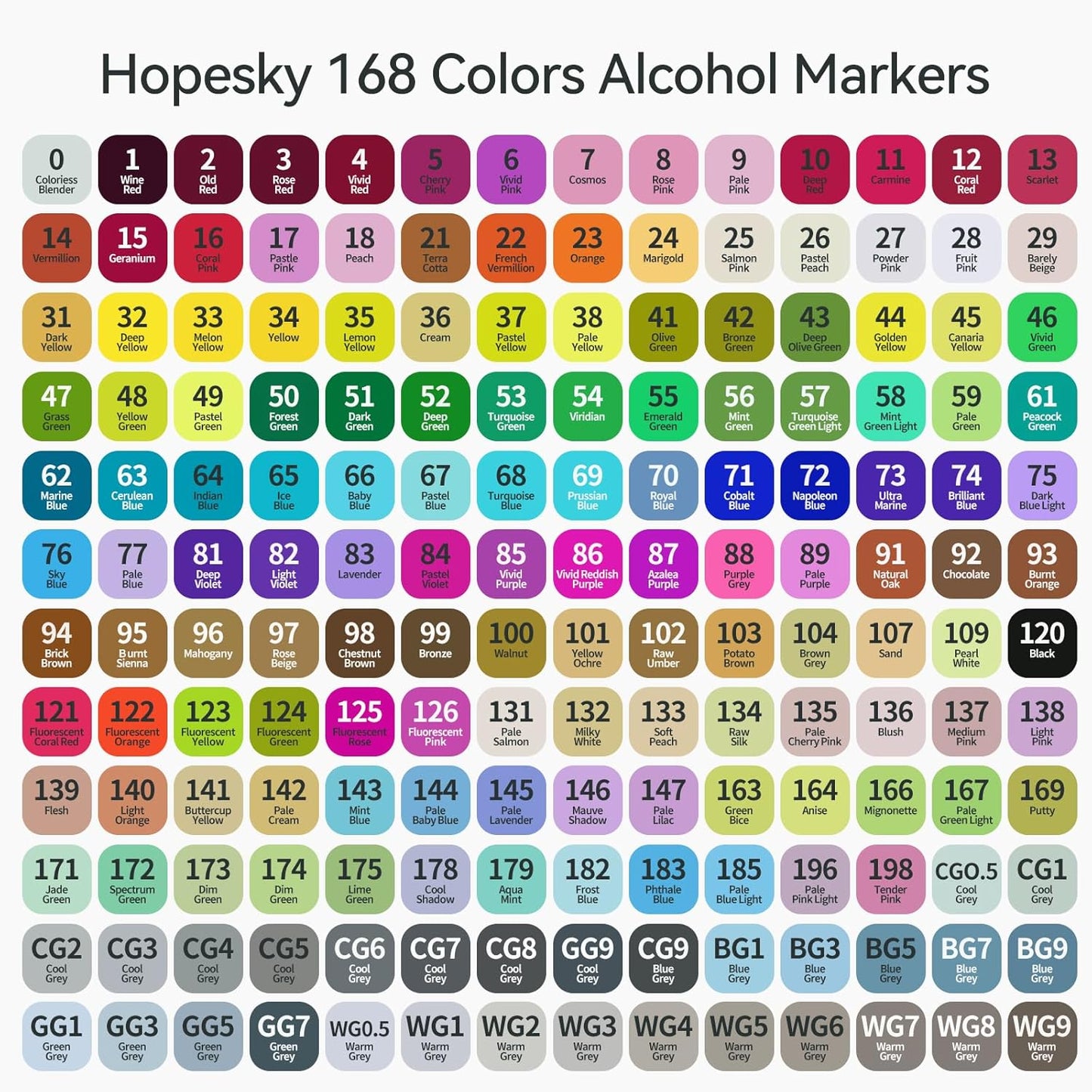 168 Colors Alcohol Markers - Dual Tip Permanent Art Markers Set for Coloring Drawing Painting, Fine and Chisel Tip Alcohol Based Pens with Carrying Case for Adult Artists