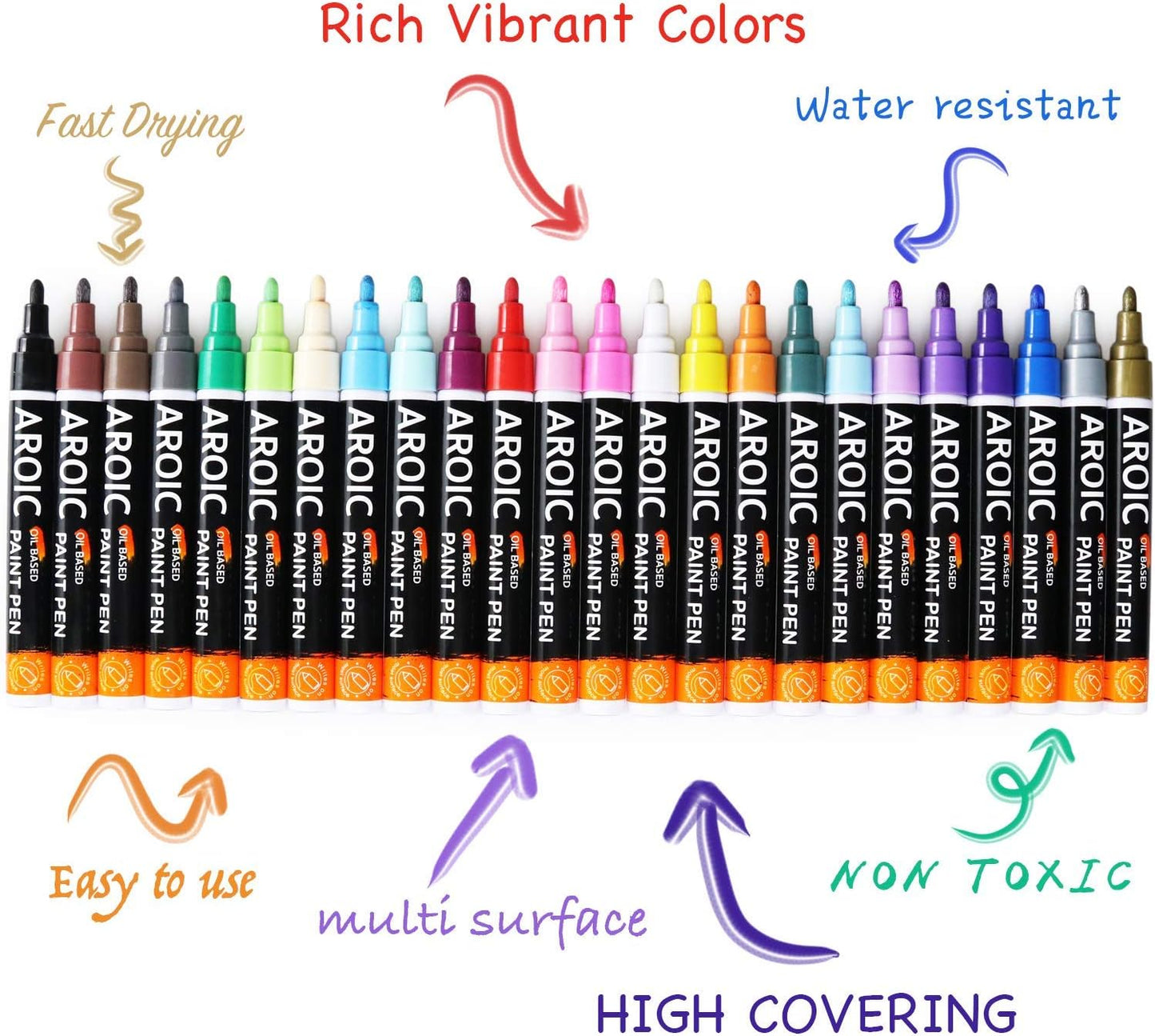 36 Pack Oil-Based Paint Pens for Rock Painting - Write On Anything Waterproof Painting Marker Pen for Wood, Metal, Plastic, Glass, Canvas, Ceramic & More Low-Odor, Medium-Tip Painting Markers