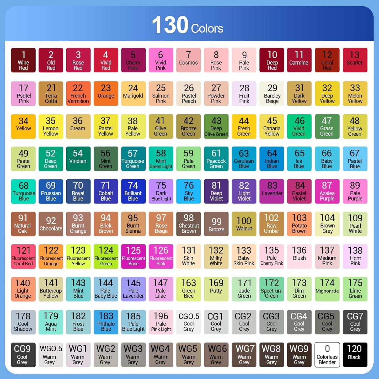 Banral 130 Colors Alcohol Markers Set, Dual Tip Alcohol Based Art Marker for Artists Kids Adult Coloring, Permanent Illustration Sketch Pens for Drawing