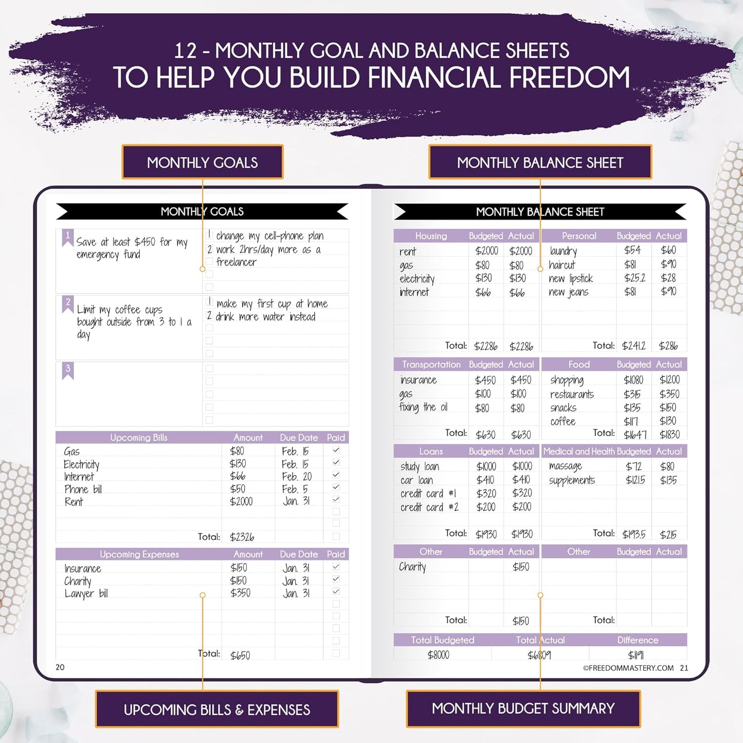 Financial Planner - Monthly Budget Planner with Cash Envelopes & Monthly Bill Organizer | A 12-Month Journey to Financial Freedom | Bill Payment Tracker Organizer, Debt, Expense Tracker & Money Saving