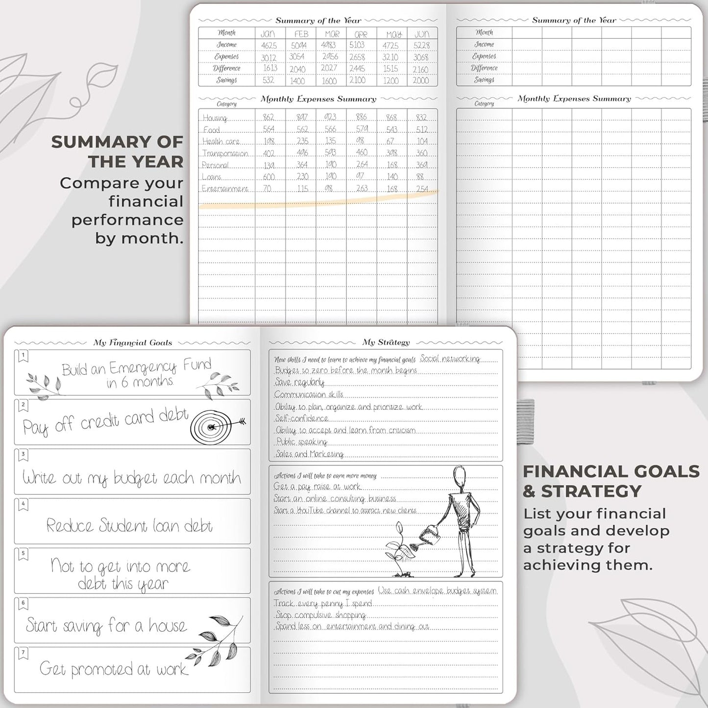 GoGirl Budget Planner – Monthly Financial Planner Organizer Budget Book. Expense Tracker Notebook Journal to Control Money, Compact (Gray)