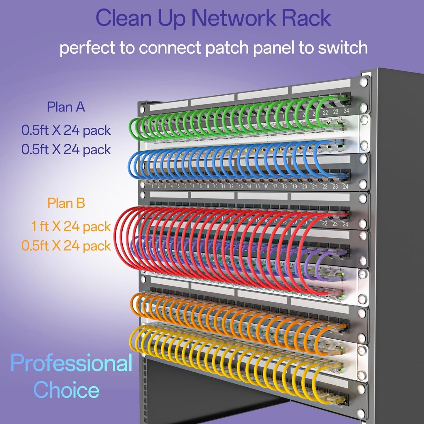 Cat6a Patch Cables 1ft (96 Pack) Slim, Cat6 Ethernet Patch Cable Pure Copper, Flexible Cat 6 Patch Cable 550MHZ 10G, Space-Saving Cat 6A Network Cables for Patch Panel Black