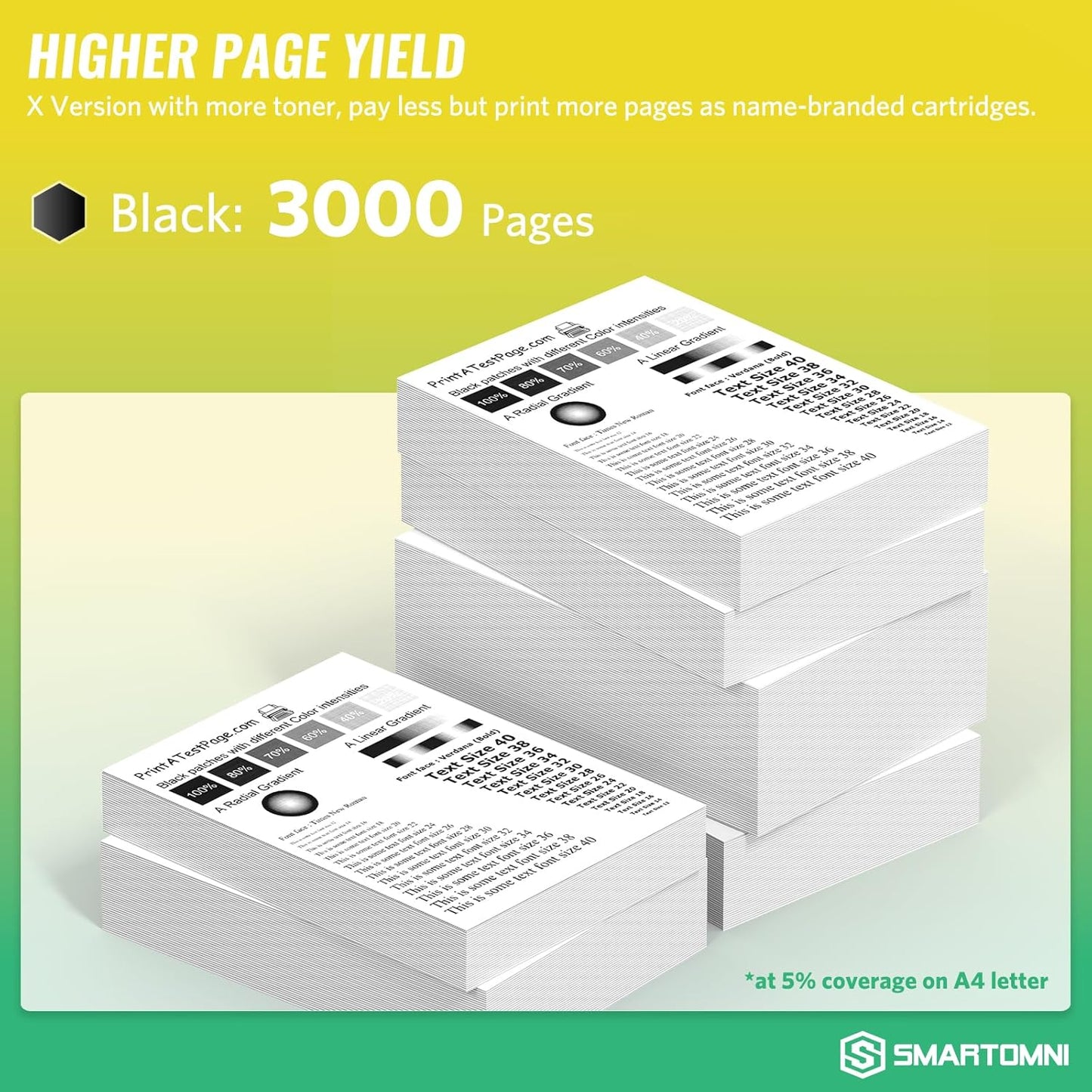 58A CF258A Black Toner Cartridge 2 Pack (with Chip) Works with HP Pro MFP M428dw M428fdw M428fdn M428, Pro M404n M404dn M404dw M404, Enterprise MFP M430f M406dn M430 M406 Series Printer | 58A 58X