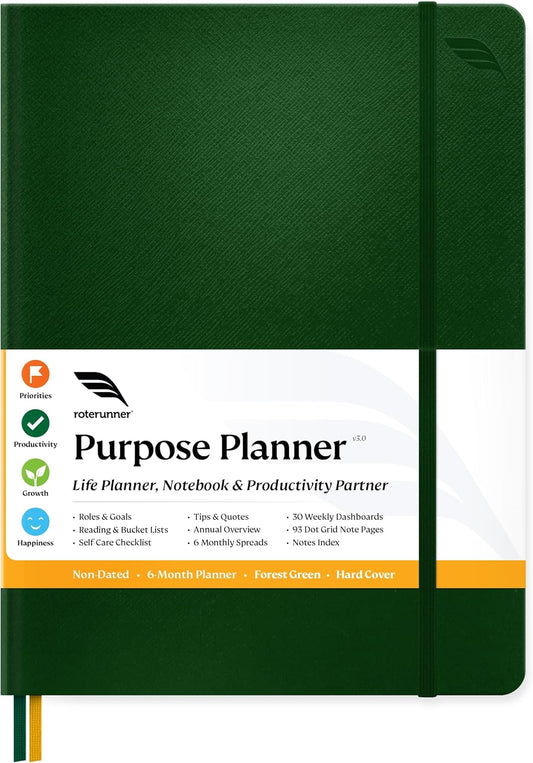 Roterunner Purpose Planner Notebook B5 7.5”x9.8” Undated Planner 2025 Daily Weekly and Monthly Productivity Goal Setting Tool for Work Home ADHD Planner for Adults Self Care Journal