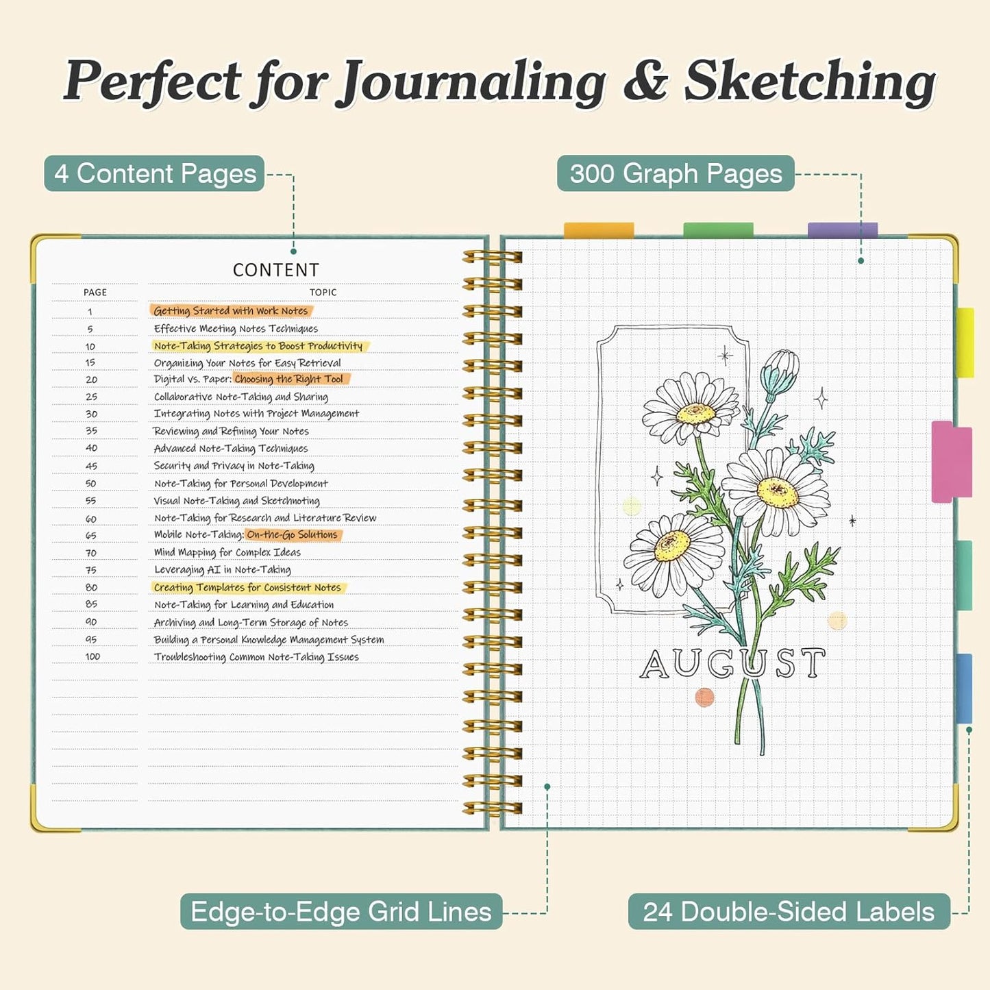 Graph Paper Notebook, Spiral Grid Notebook 8.5" X 11", Hardcover Leather Journal 300 Pages, 100GSM Thick Grid Paper Notebook, Large A5 Graphing Notebook Journal for Women Men Writing Engineering Work