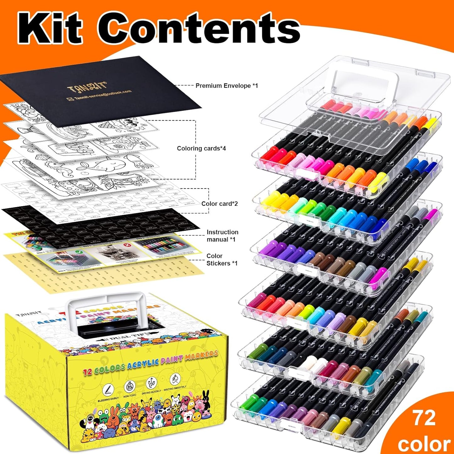 72 Colors Acrylic Paint Markers, Dual Tip Acrylic Paint Pens for Rock Painting, Wood, Canvas, Stone, Glass, Ceramic Surfaces, DIY Crafts Making Art Supplies (Brush Tip and Fine Tip)