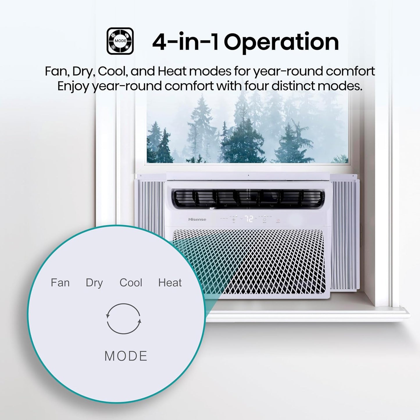 Hisense WCH08R25A Window Air Conditioner, 8,000 BTU, White