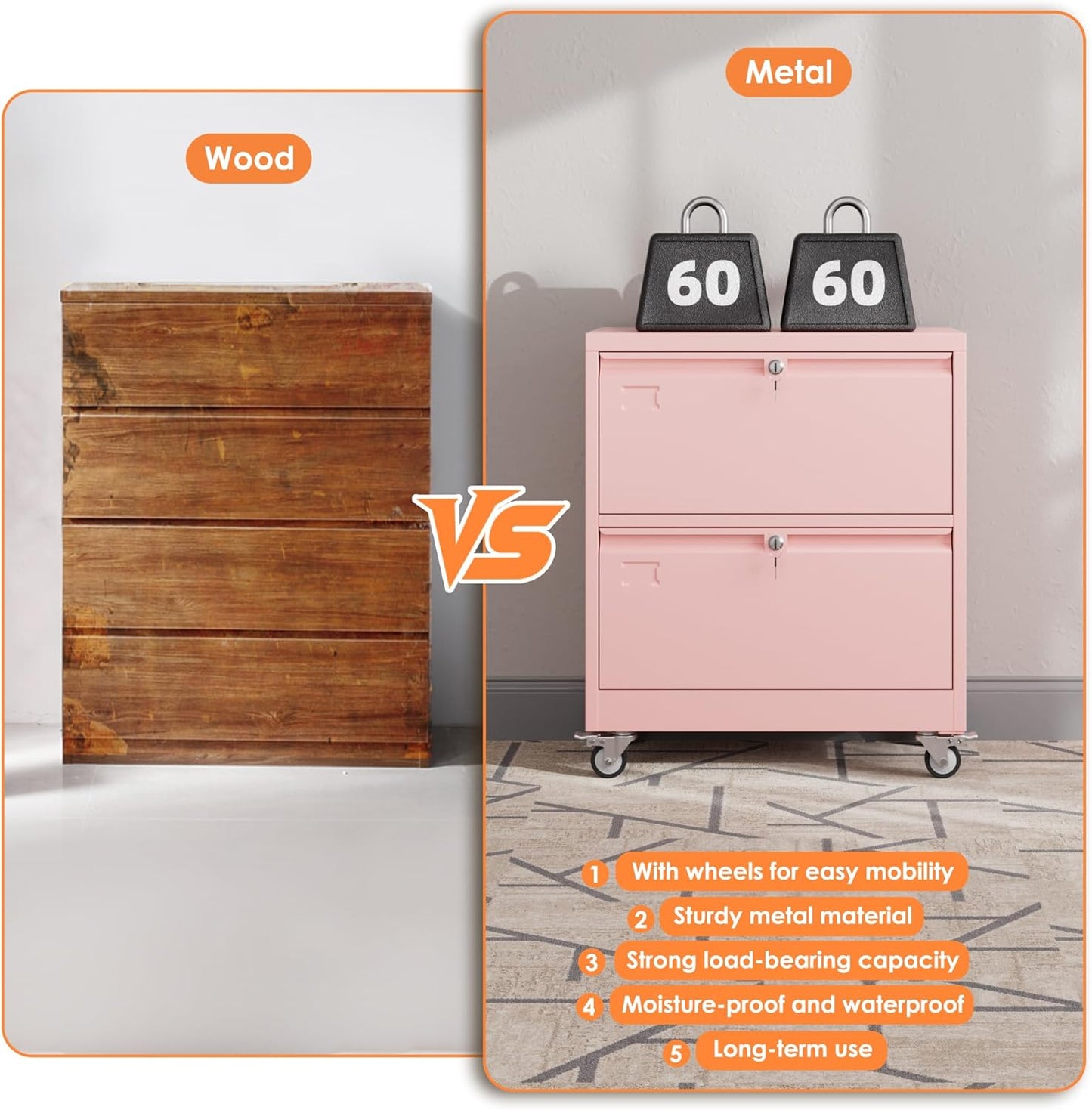 METAN Upgrade 2 Drawers Lateral File Cabinet on Wheels,Steel Office Filing Storage Cabinet with 2 Locks,Assembly Required,Pink