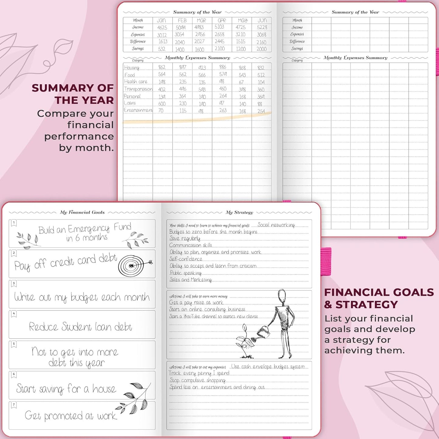 GoGirl Budget Planner – Monthly Financial Planner Organizer Budget Book. Expense Tracker Notebook Journal to Control Money, A5 (Hot Pink)