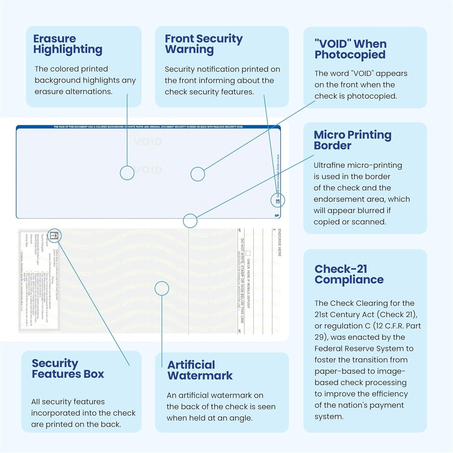 Computer Checks Compatible W/QB Check On Top [100 Sheets]