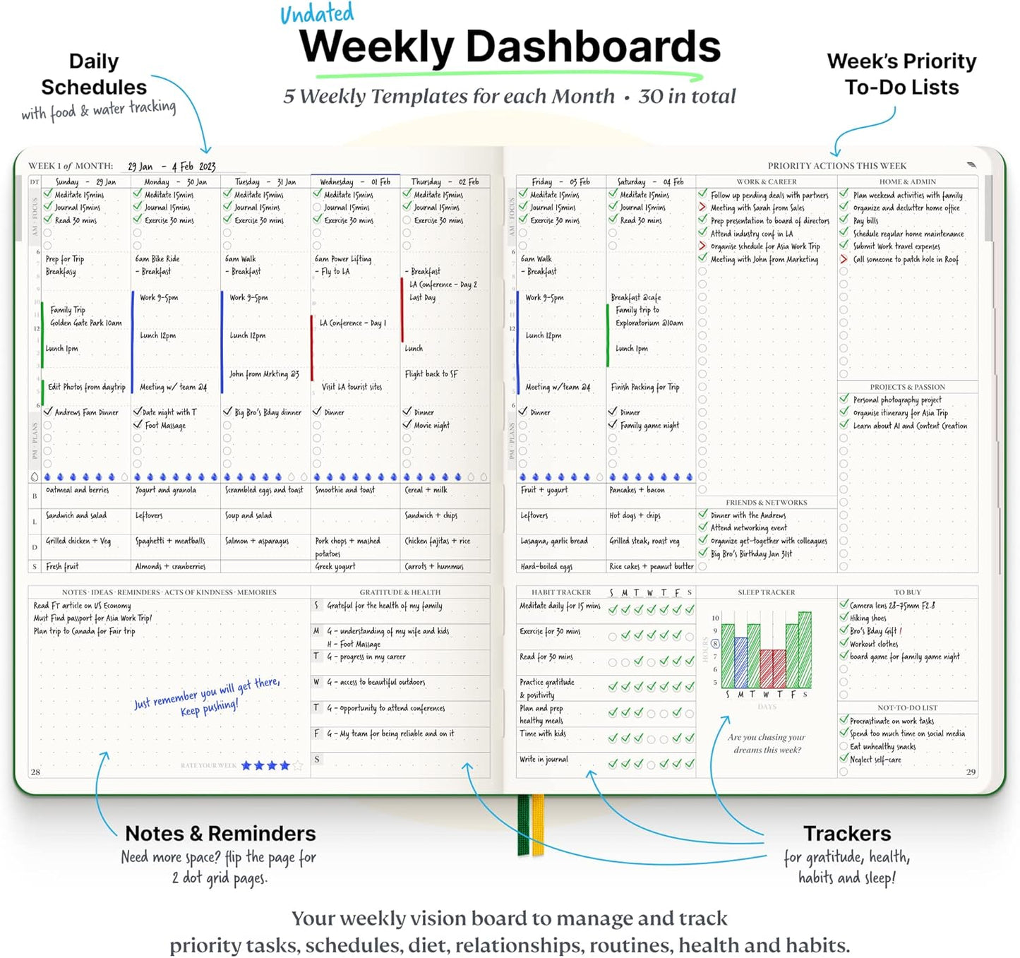 Roterunner Purpose Planner Notebook B5 7.5”x9.8” Undated 2025 Daily Weekly and Monthly Productivity Goal Setting Tool for Work Home ADHD for Adults Self Care Journal