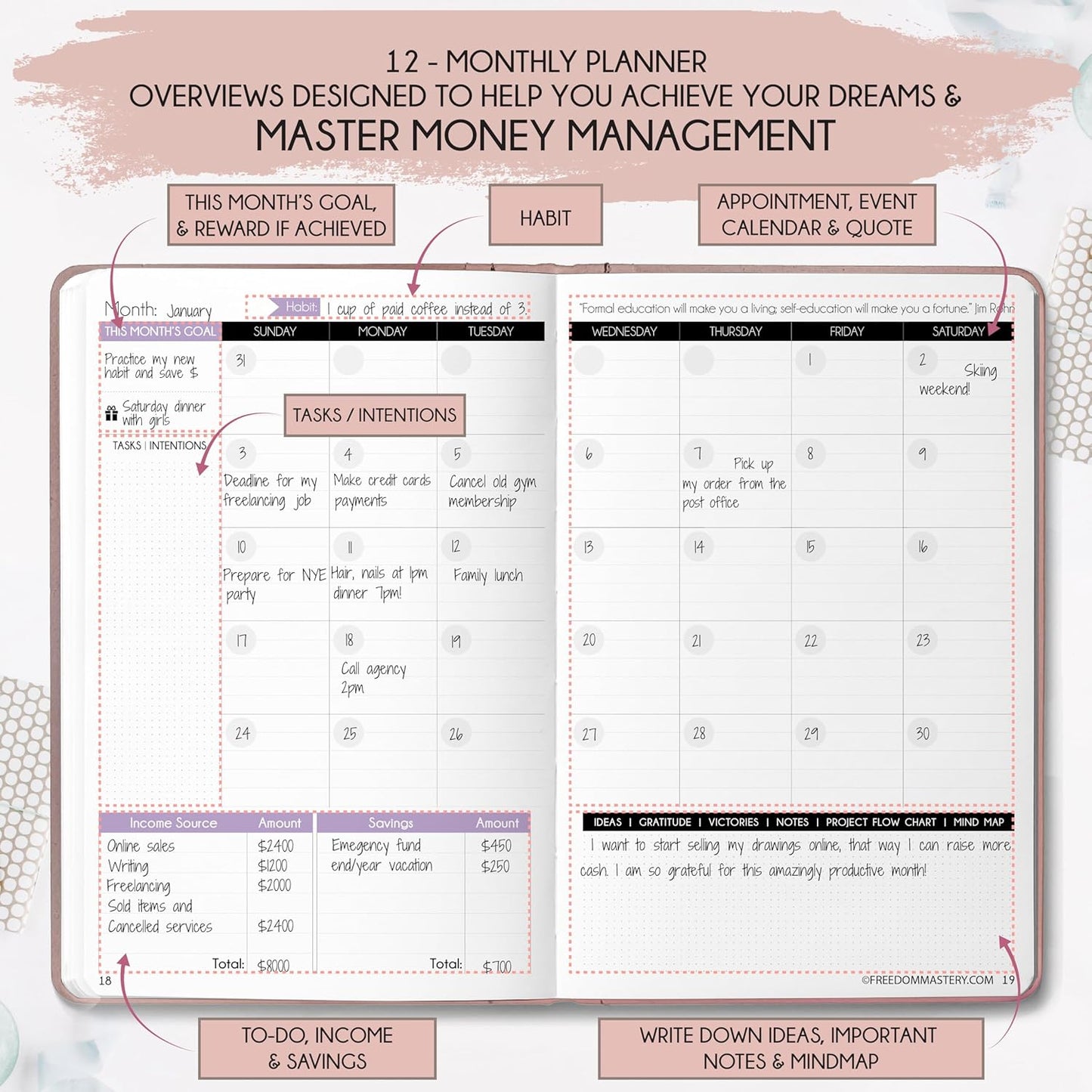 Financial Planner - Monthly Budget Planner with Cash Envelopes & Monthly Bill Organizer | A 12-Month Journey to Financial Freedom | Bill Payment Tracker Organizer, Debt, Expense Tracker & Money Saving