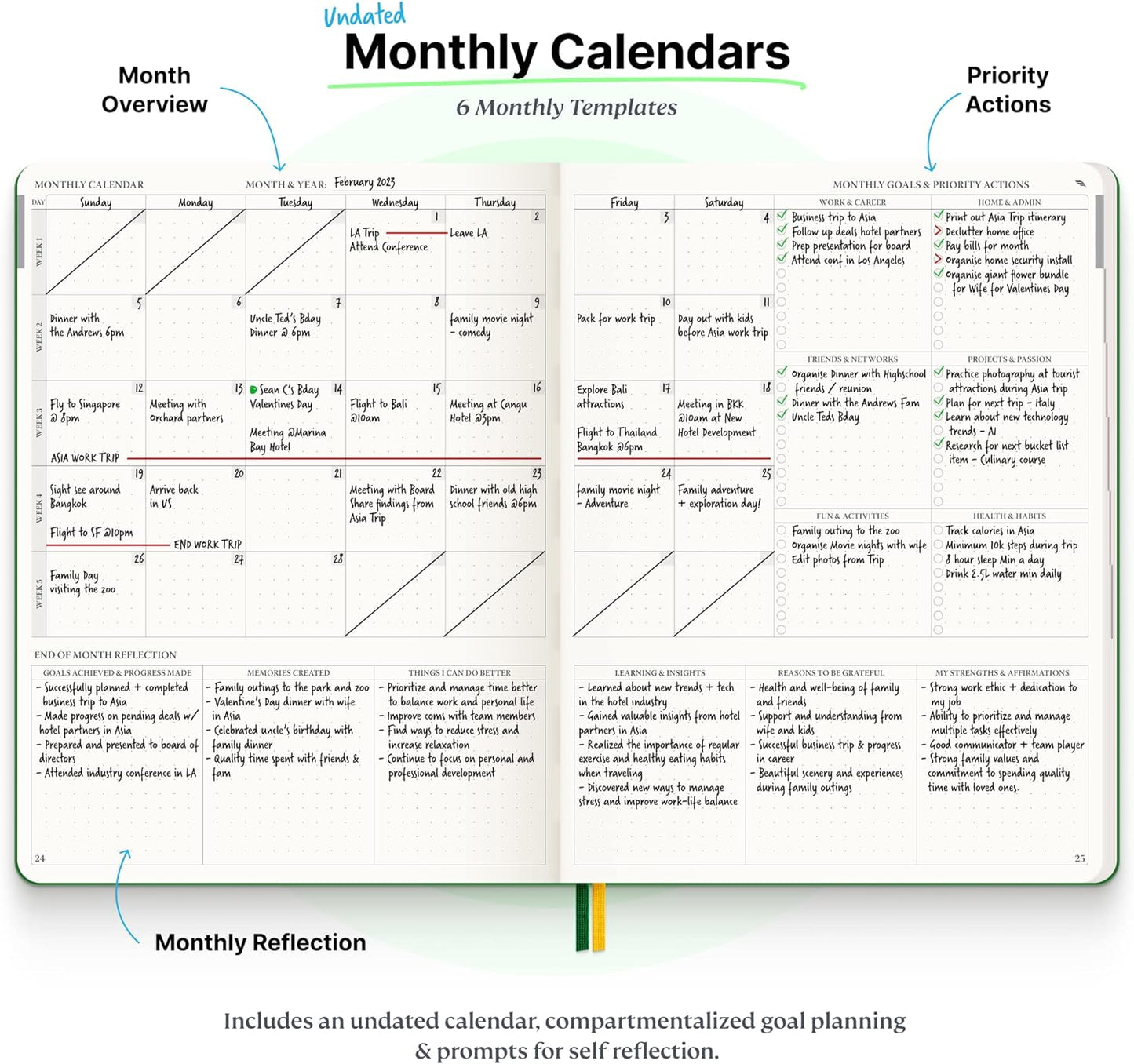 Roterunner Purpose Planner Notebook B5 7.5”x9.8” Undated 2025 Daily Weekly and Monthly Productivity Goal Setting Tool for Work Home ADHD for Adults Self Care Journal