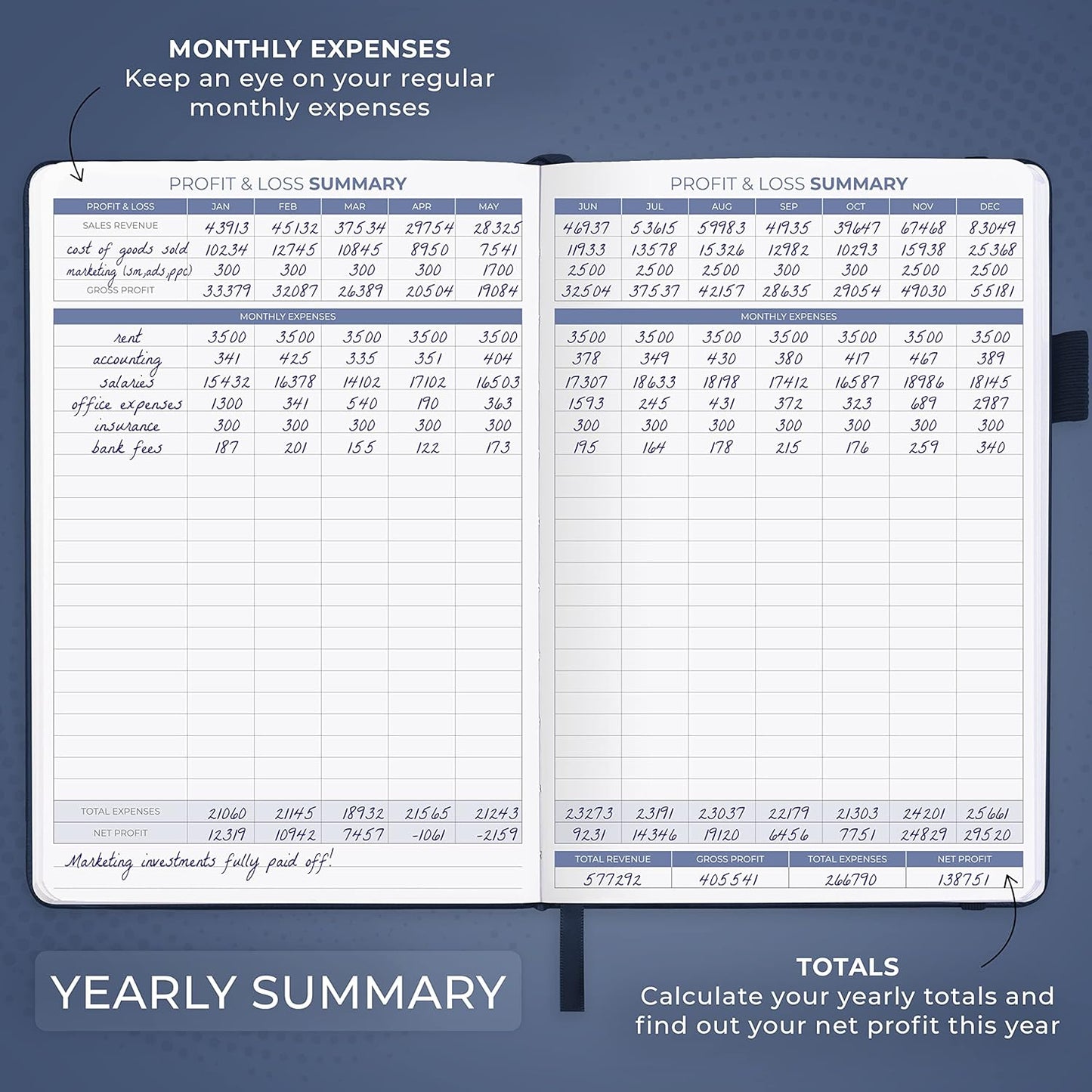 Clever Fox Income & Expense Tracker – Accounting & Bookkeeping Ledger Book for Small Business – 1-Year Record Notebook, A5 (Dark Blue)