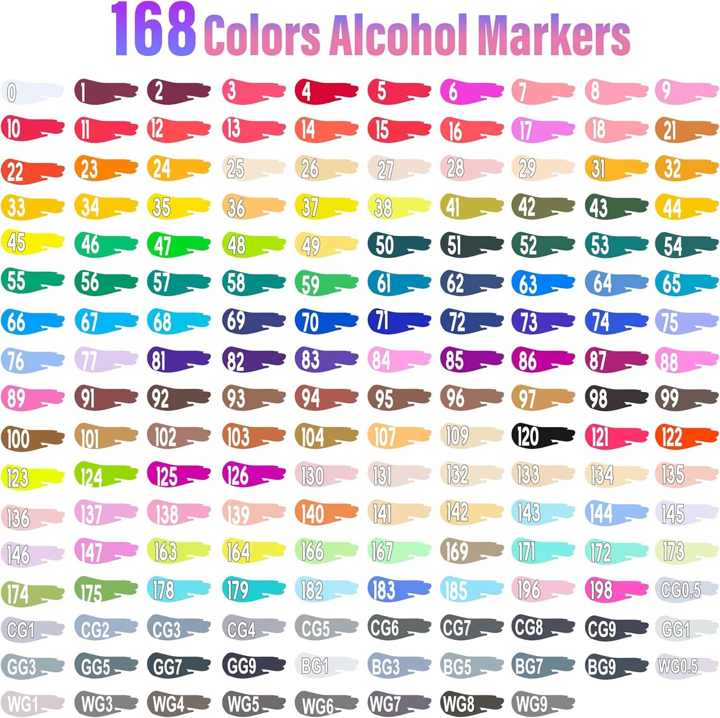 168 Colors Fine & Chisel Alcohol Markers, Dual Tip Art Markers Alcohol Marker Set with Case, Marker for Adults Kids Coloring Artists Drawing Sketching Card Making and Illustration