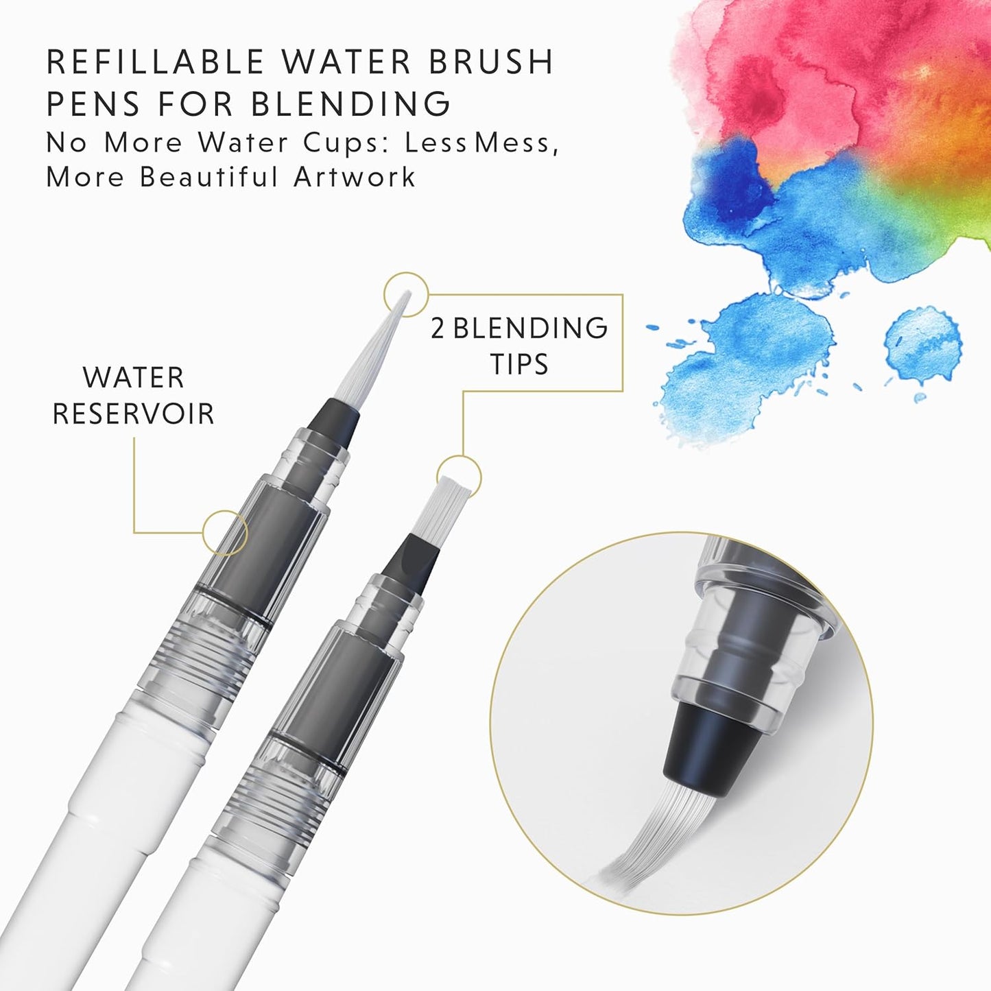 DOODLE HOG 48 Premium Watercolor Pens +2 Highly Blendable Markers, Real Brush Tip Watercolor Markers, Art Supplies for Adults, 48 Colors Gift Box