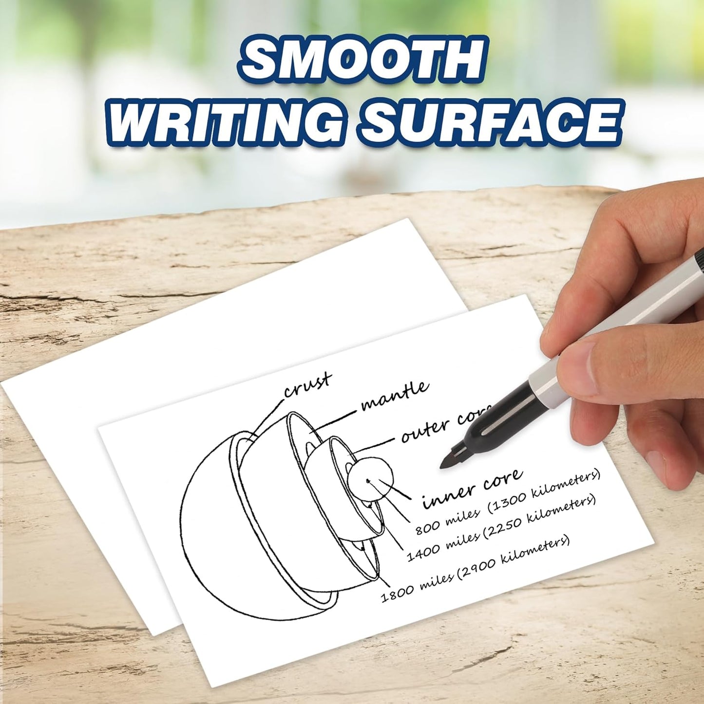 Chell 200 Count Blank Index Cards 3x5 Inch Heavyweight, No Bleed-Through, Double Side Unlined, 74 lb. Cover Weight, White