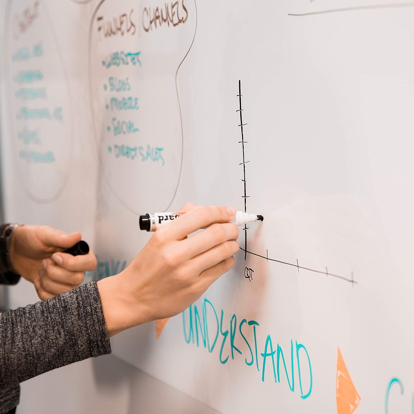 Dry Erase Whiteboard Wall Decal Sticker – 48 x 36 Inch Large Self-Adhesive, Removable, Residue Free Contact Paper for Kids, Home, and Office – Marker & Eraser Included