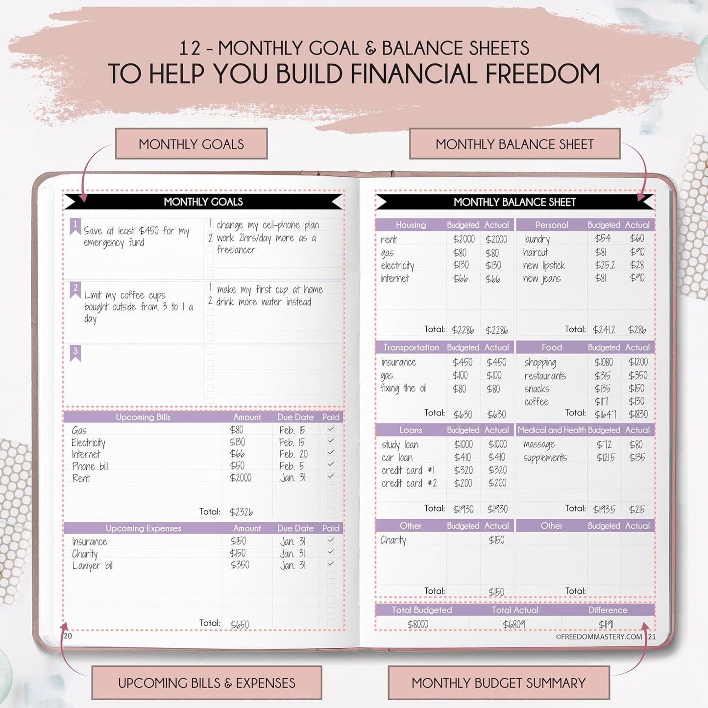 Financial Planner - Monthly Budget Planner with Cash Envelopes & Monthly Bill Organizer | A 12-Month Journey to Financial Freedom | Bill Payment Tracker Organizer, Debt, Expense Tracker & Money Saving