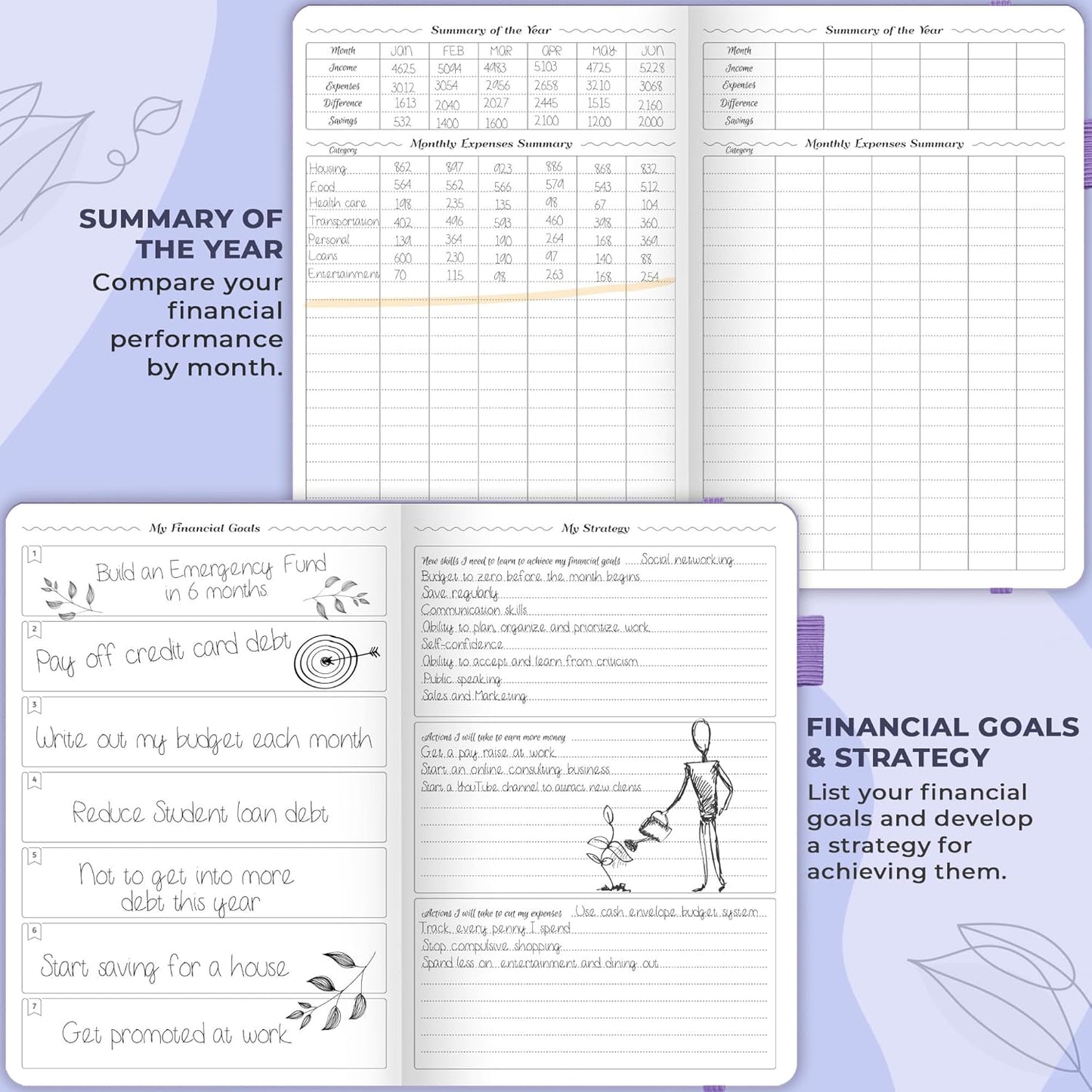 GoGirl Budget Planner – Monthly Financial Planner Organizer Budget Book. Expense Tracker Notebook Journal to Control Money, A5 (Lavender)