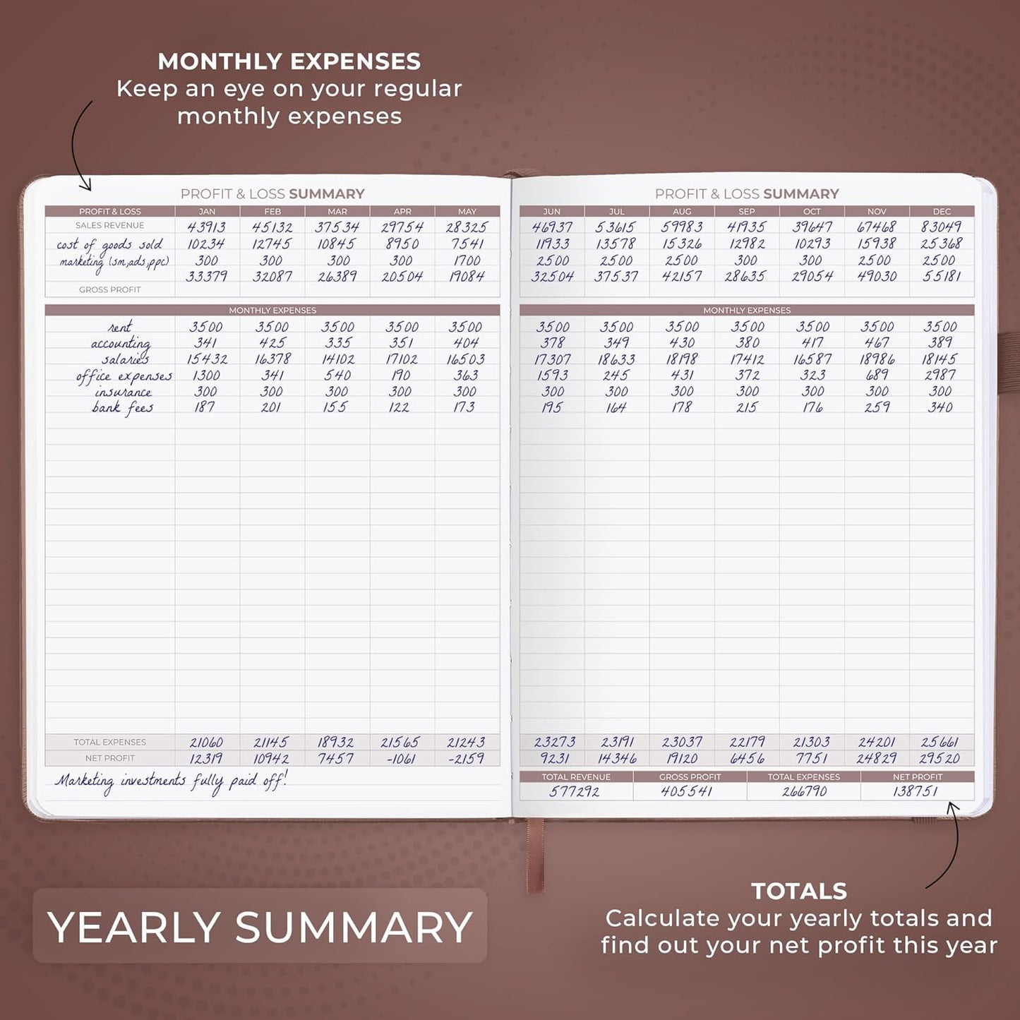 Clever Fox Income & Expense Tracker Large – Accounting & Bookkeeping Ledger Book for Small Business – 2-Year Record Notebook, A4 (Dark Terracotta)