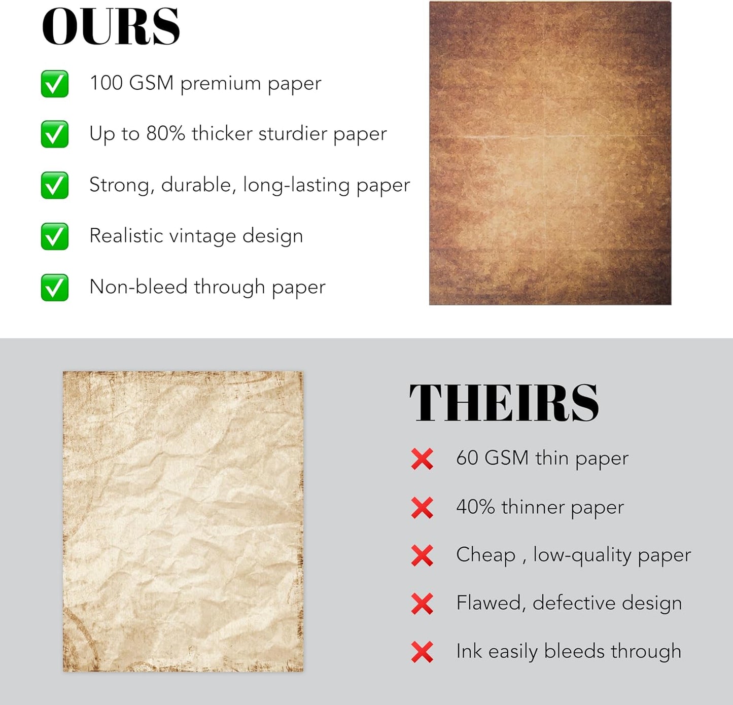 50 Pirate Scrolls Vintage Paper | Burned Edge Aged Paper | For Creating Treasure Map, Timeless Writing, Drawing, Scrapbooking Projects | Ink Jet and Laser Printer Friendly | 8.5 x 11 Inch (50 Sheets)