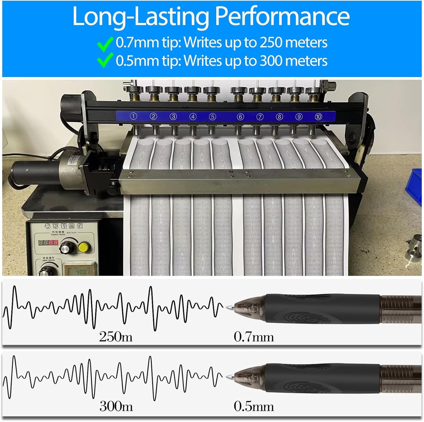 8-Pack Red Erasable Pens, Gel Pens,Red pens,Red Ink pens, 0.7mm Fine Point, Smooth Writing & Clean Erase Perfect for School, Office, Kids & Gift