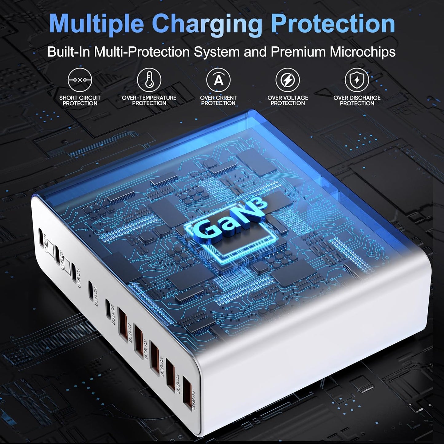 420W USB C Charger Block,10-Port Charging Station GaN Fast Charging Type C & USB A Wall Charger Adapter for MacBook Pro/Air,iPhone,iPad,Dell XPS,Samsung Galaxy(White)
