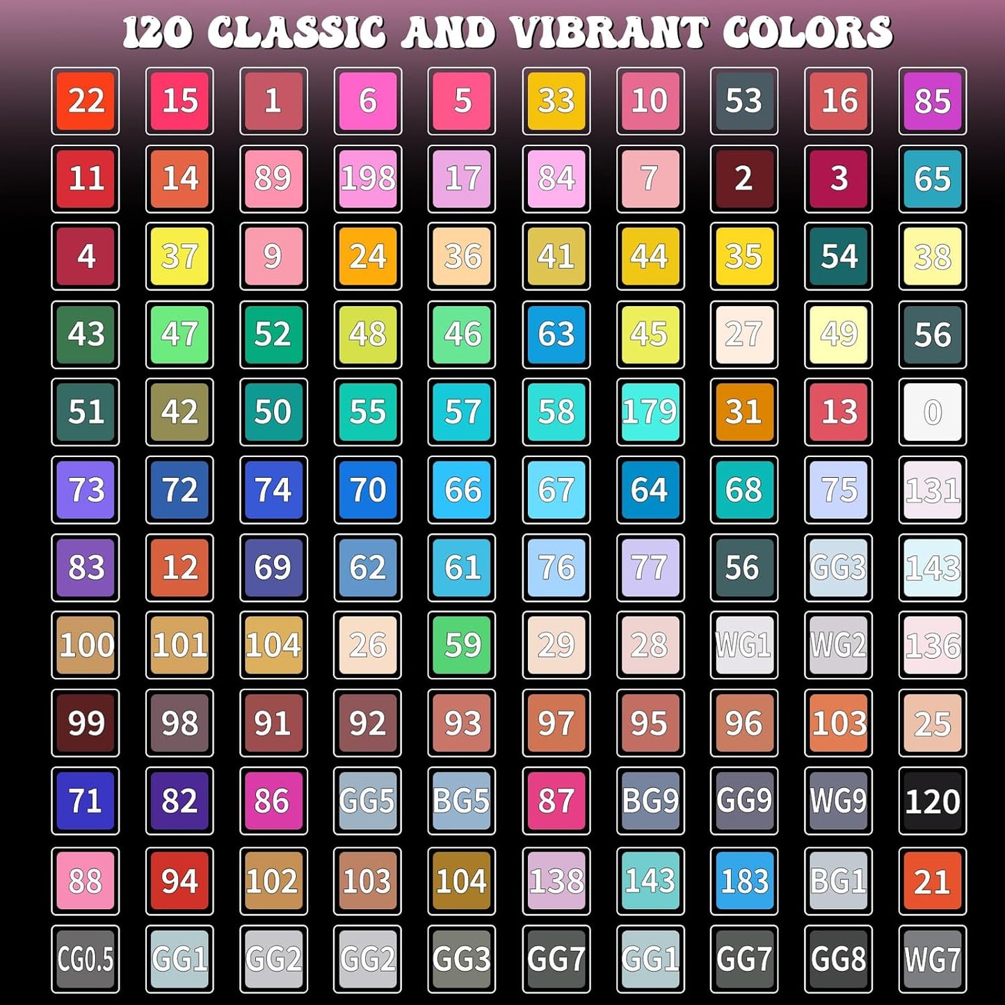 120-Colors Alcohol Based markers, Alcohol Markers Set, Dual Tip Alcohol Sketching Drawing Markers Animation for Adults Kids