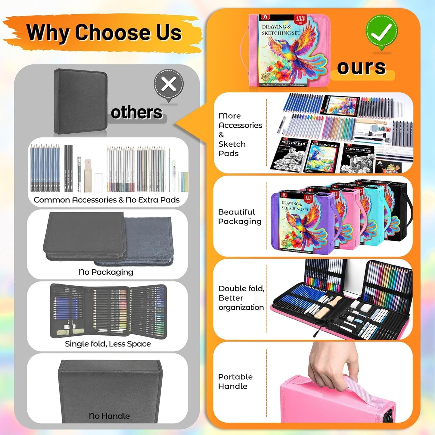 133 PCS Art Supplies Sketching Kit, Pro Drawing Pencils with Sketchbook, Coloring Book, Watercolor Pad, Black Paper Pad, Colored Graphite Charcoal Watercolor & Metallic Pencils for Artists Adults Kids