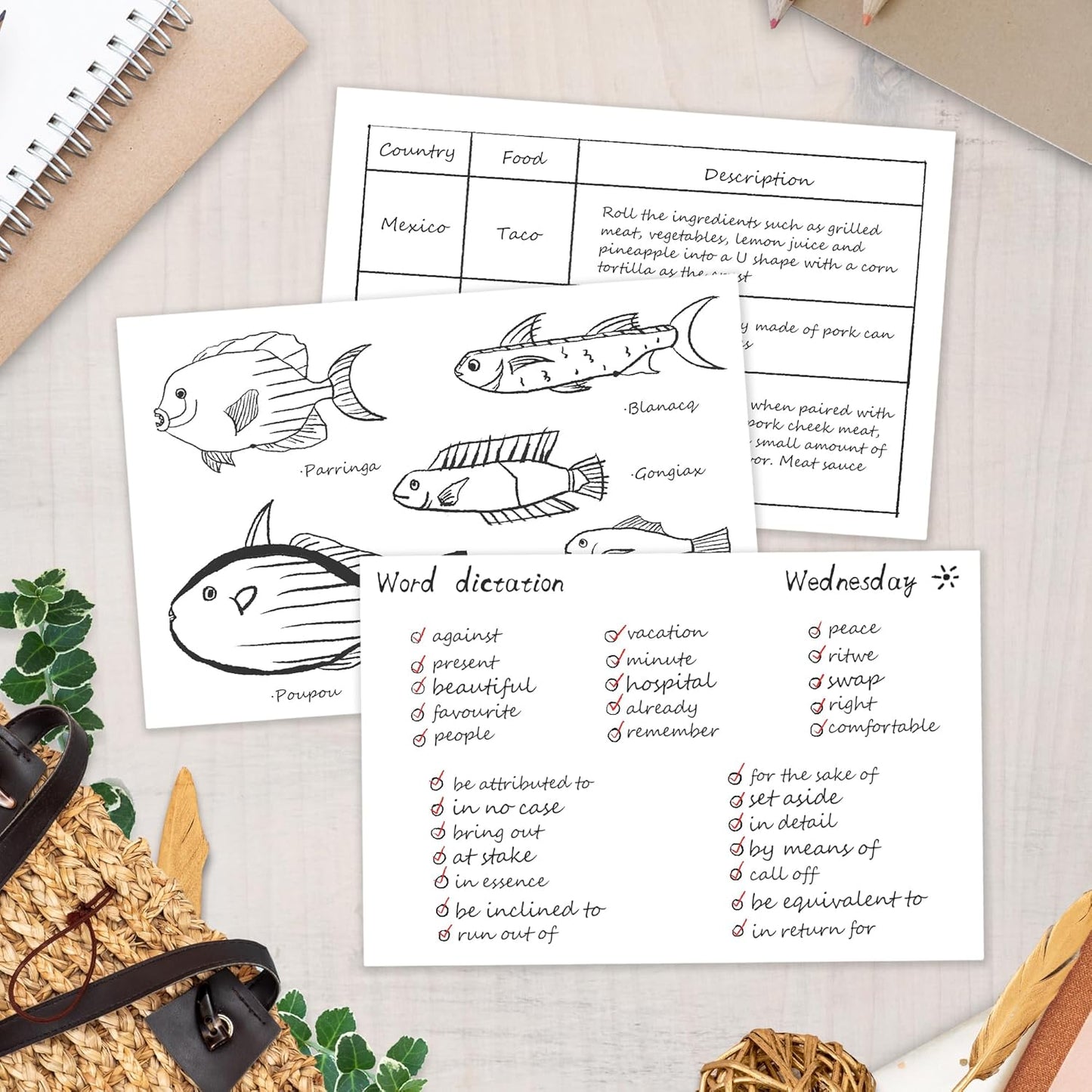 Chell 200 Count Blank Index Cards 4x6 Inch Heavyweight, No Bleed-Through, Double Side Unlined, 74 lb. Cover Weight, White