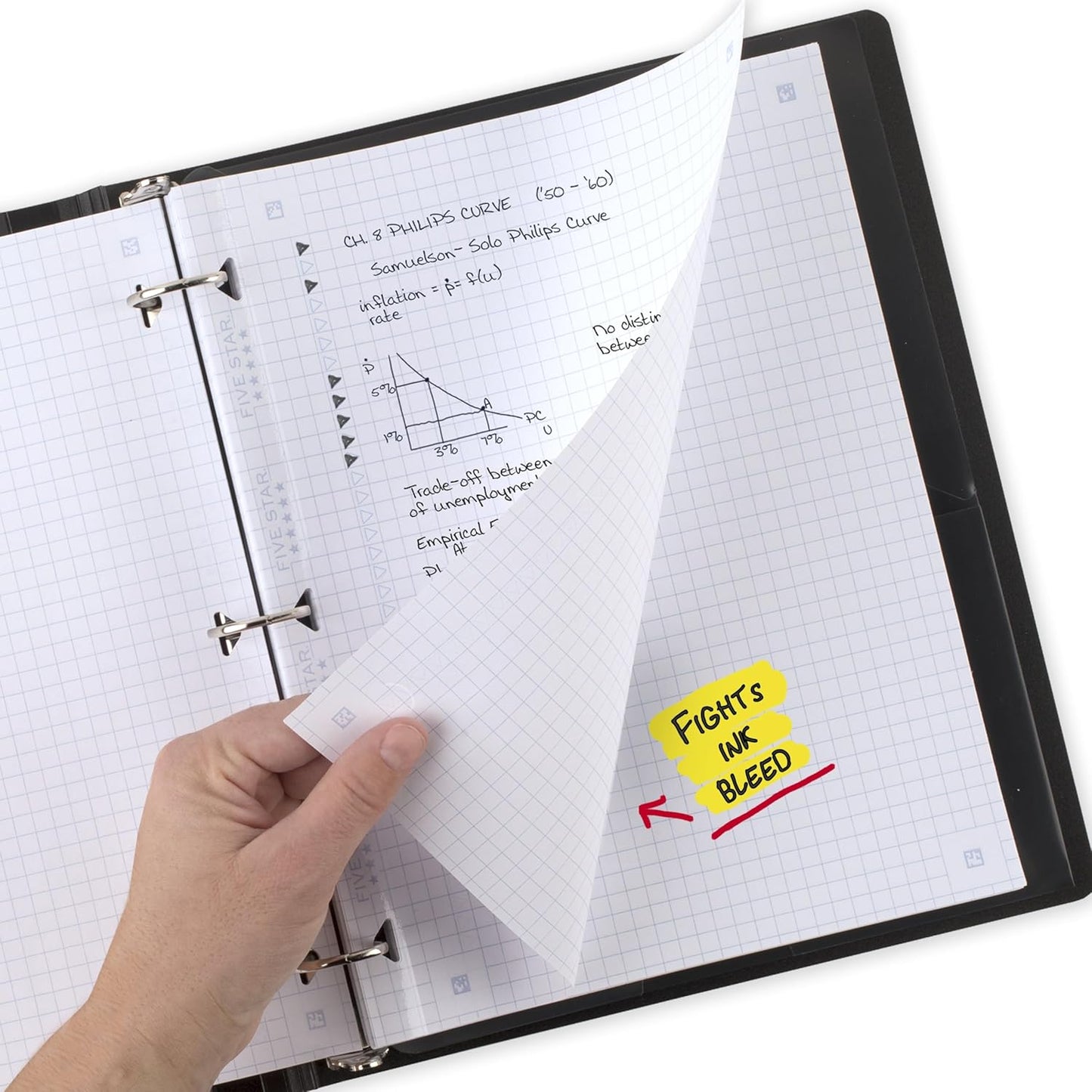 Five Star Loose Leaf Paper + Study App, Graph Ruled Filler Notebook Paper, Reinforced, Fights Ink Bleed, 8-1/2" x 11", 80 Sheets (170122)