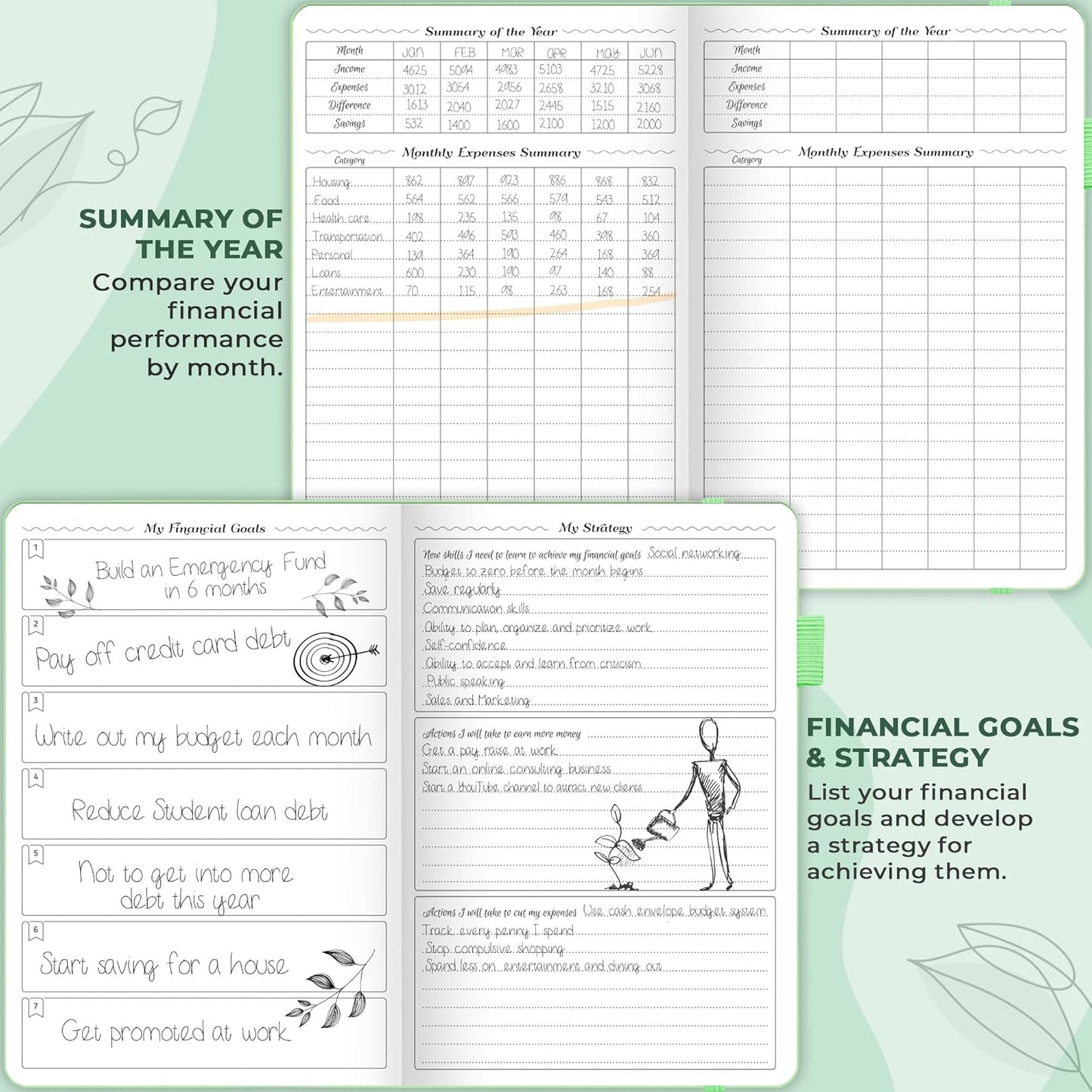 GoGirl Budget Planner – Monthly Financial Planner Organizer Budget Book. Expense Tracker Notebook Journal to Control Money, Compact (Mint Green)