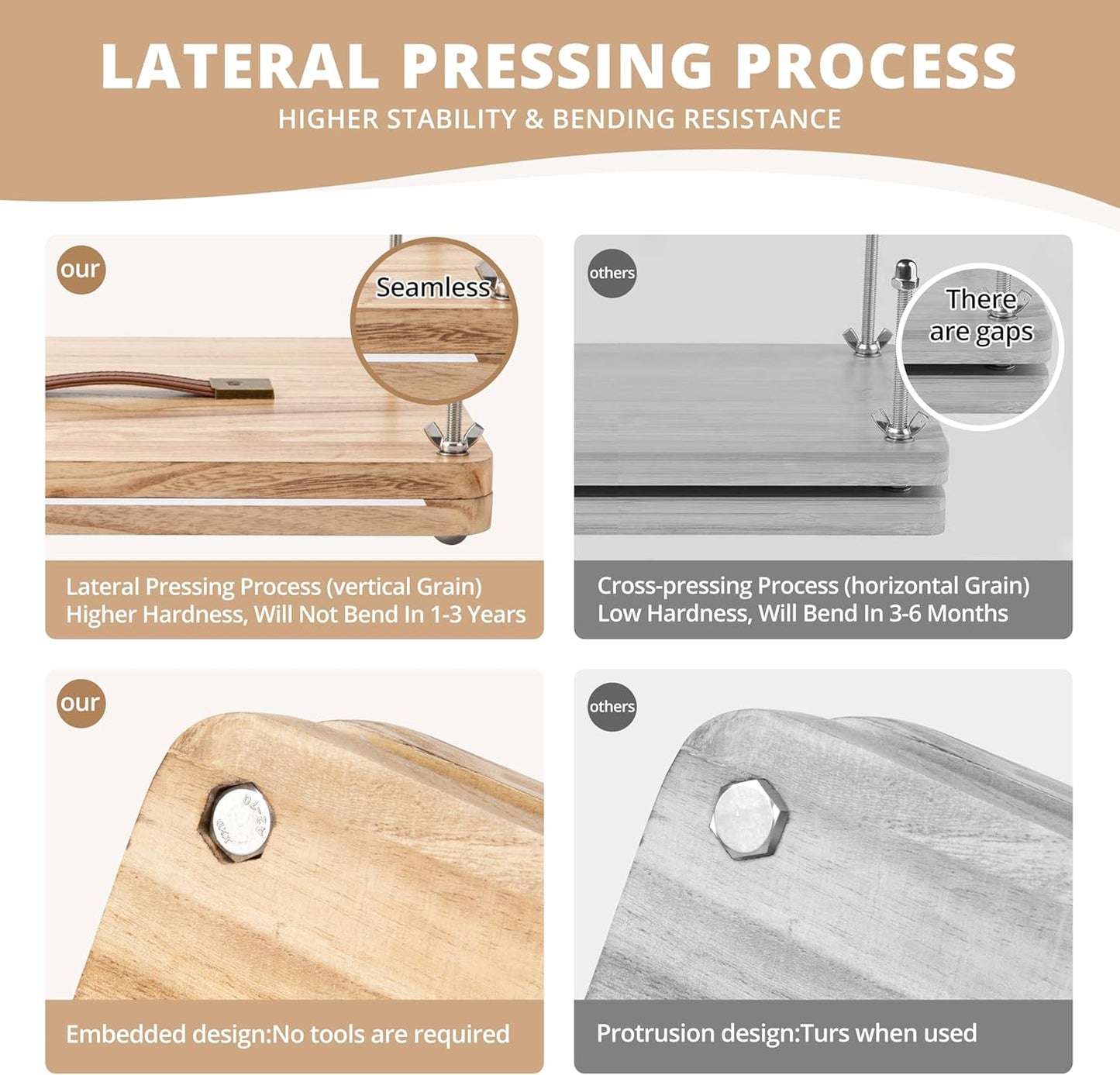 Wooden Book Press - 14.7x11.4 Large Craft Press with Comfort Grip Handle & Non-Slip Round Foot Pads, Ideal for Bookbinding, Scrapbooking, and DIY Projects