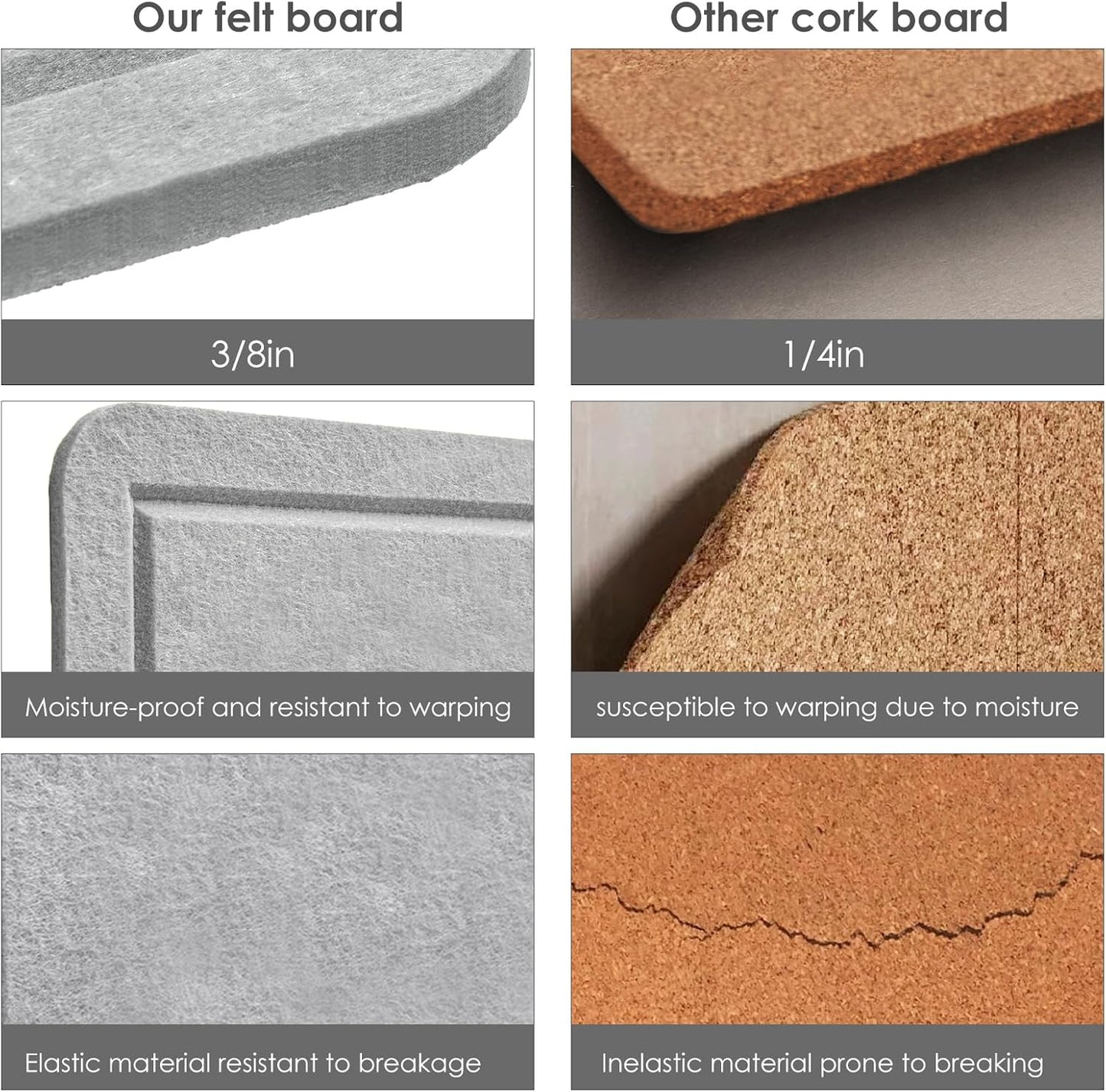 Bulletin Board, 24 x 18 inches Felt Board Decorative Pin Board, Cork Board Alternative for Wall, Foldable Photo Board Self-Adhesive Vision Board Mood Board with 20 Pushpins - Light Gray