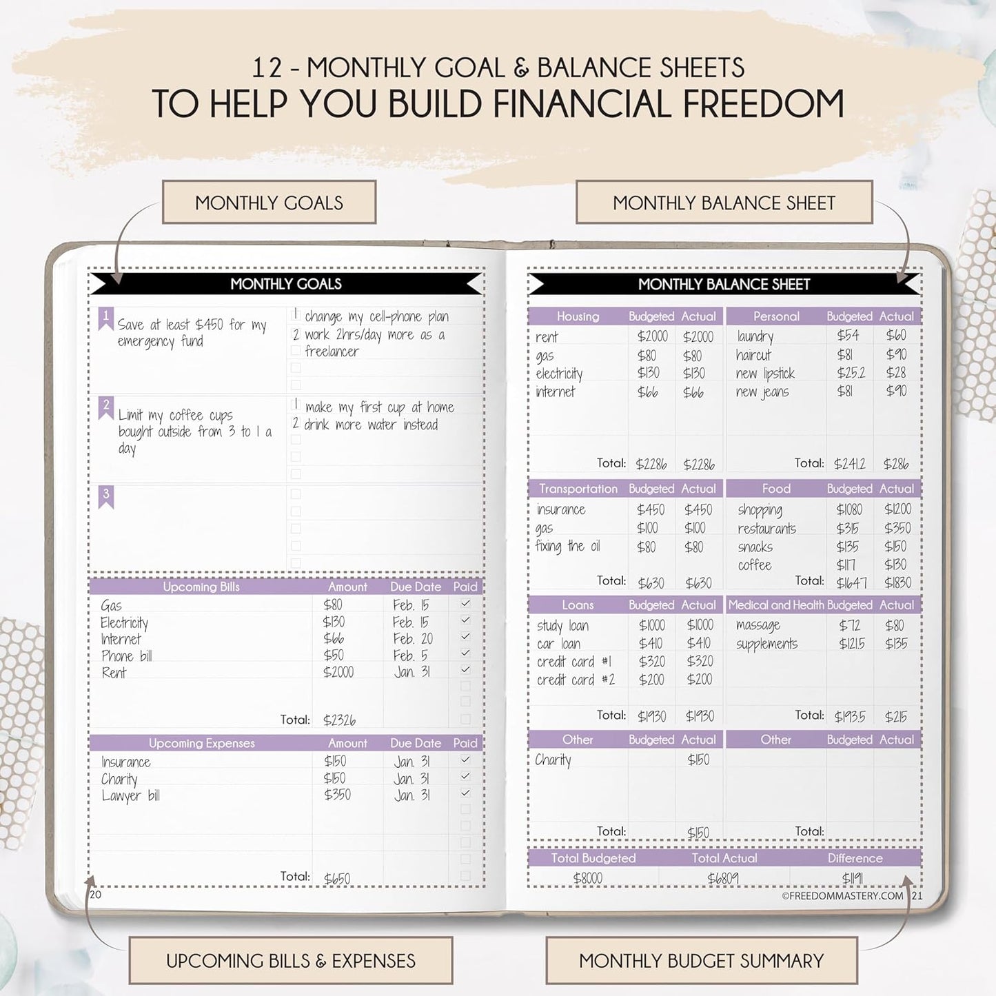 Financial Planner - Monthly Budget Planner with Cash Envelopes & Monthly Bill Organizer | A 12-Month Journey to Financial Freedom | Bill Payment Tracker Organizer, Debt, Expense Tracker & Money Saving