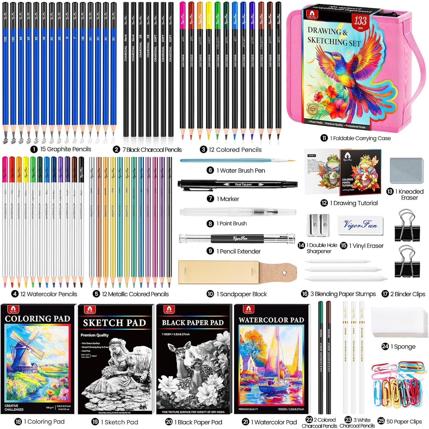 133 PCS Art Supplies Sketching Kit, Pro Drawing Pencils with Sketchbook, Coloring Book, Watercolor Pad, Black Paper Pad, Colored Graphite Charcoal Watercolor & Metallic Pencils for Artists Adults Kids